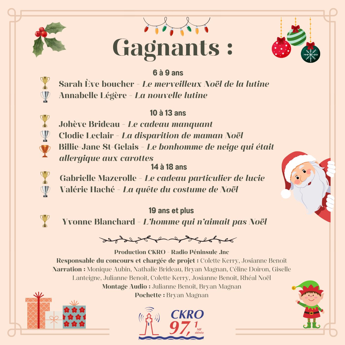 Gagnants des contes de Noël de CKRO